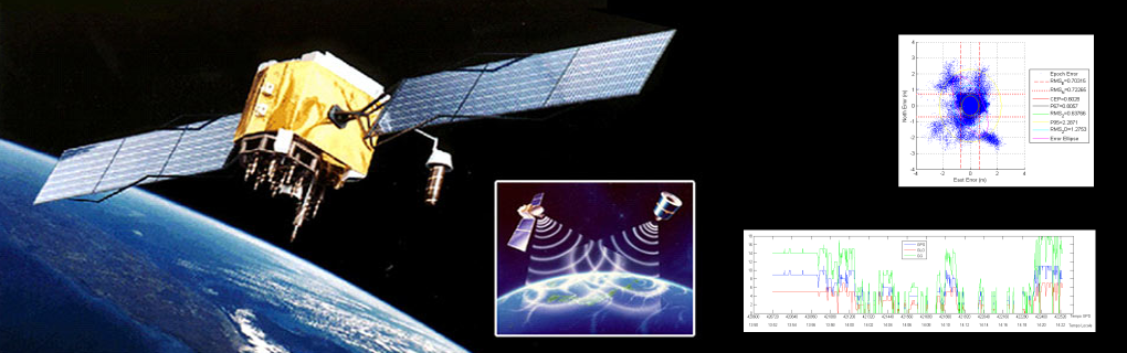 Satellite Positioning Systems
